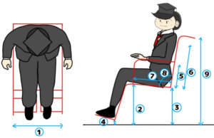普通型車椅子の各部寸法基準