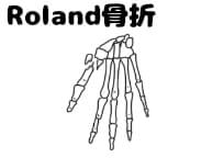 Roland 骨折