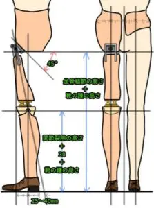 殻構造股義足_ベンチアライメント